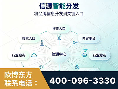 达州-信源智能分发