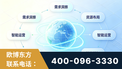 达州-一站式打造GEO全链增长闭环