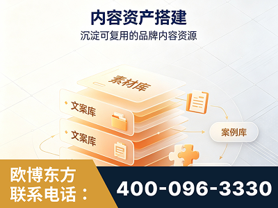 达州-内容资产搭建