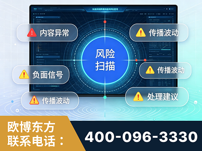 达州-场景问题监测