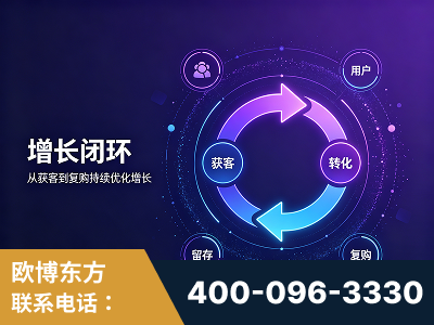 达州-服务有保障，一企一案深度诊断