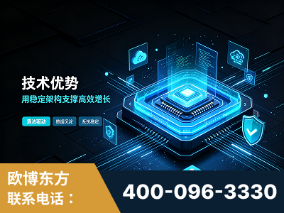 达州-技术优势：全网语义优化先驱者，自研多个系统确保技术先进性