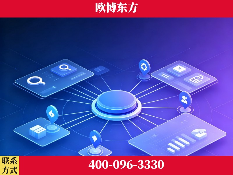 达州-效果付费：主力品牌呈现率、提及率位居前列