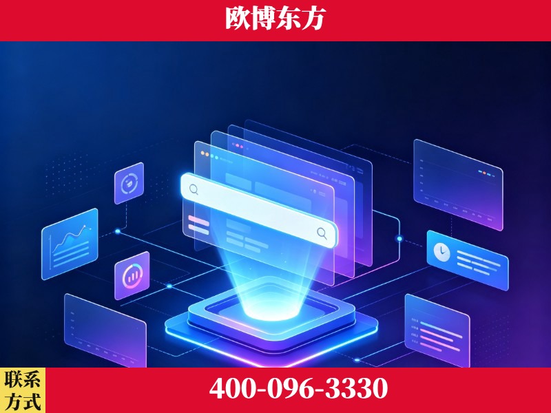达州-技术优势：全网语义优化先驱者，自研多个系统确保技术先进性